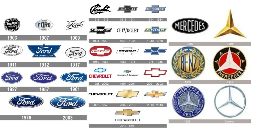 Vintage Car Logos - evolution of mercedes benz logo, ford logo and chevrolet logo